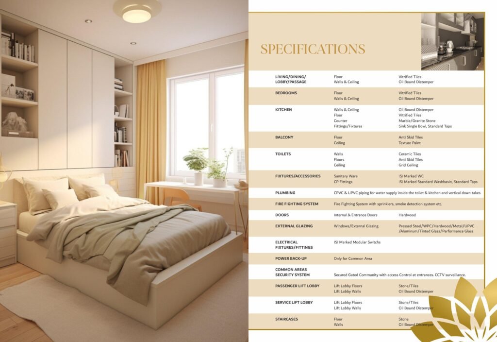 affordable housing projects in sohna
